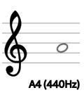 standard treble clef