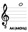 guitar treble clef